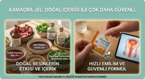 Kamagra Jel Doğal İçeriği İle Çok Daha Güvenli